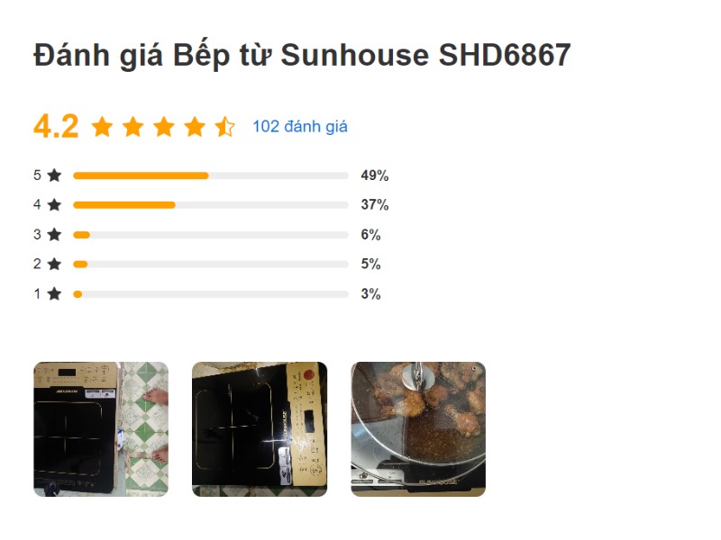 Đánh giá từ người dùng sản phẩm bếp từ SUNHOUSE SHD6867